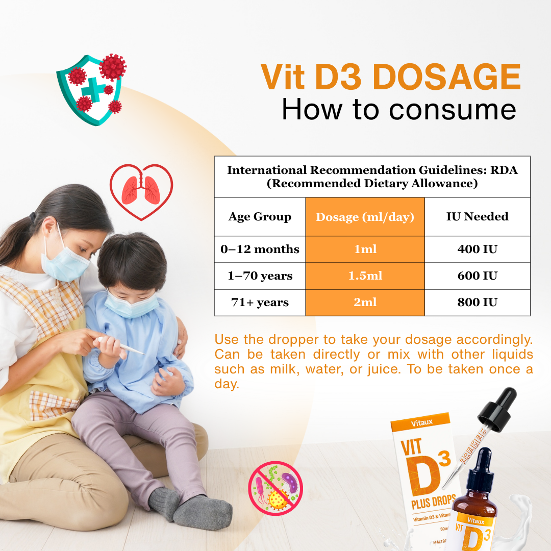 Pharmacist Sin Yee X LII LAB
