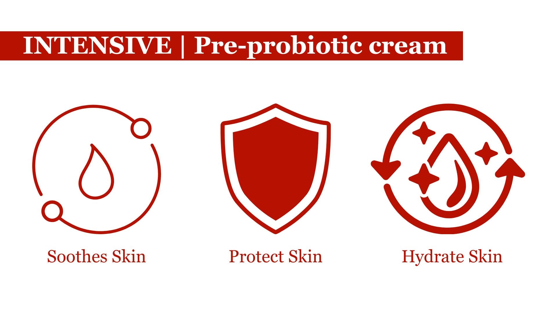 BabyDoc INTENSIVE pre-probiotic cream