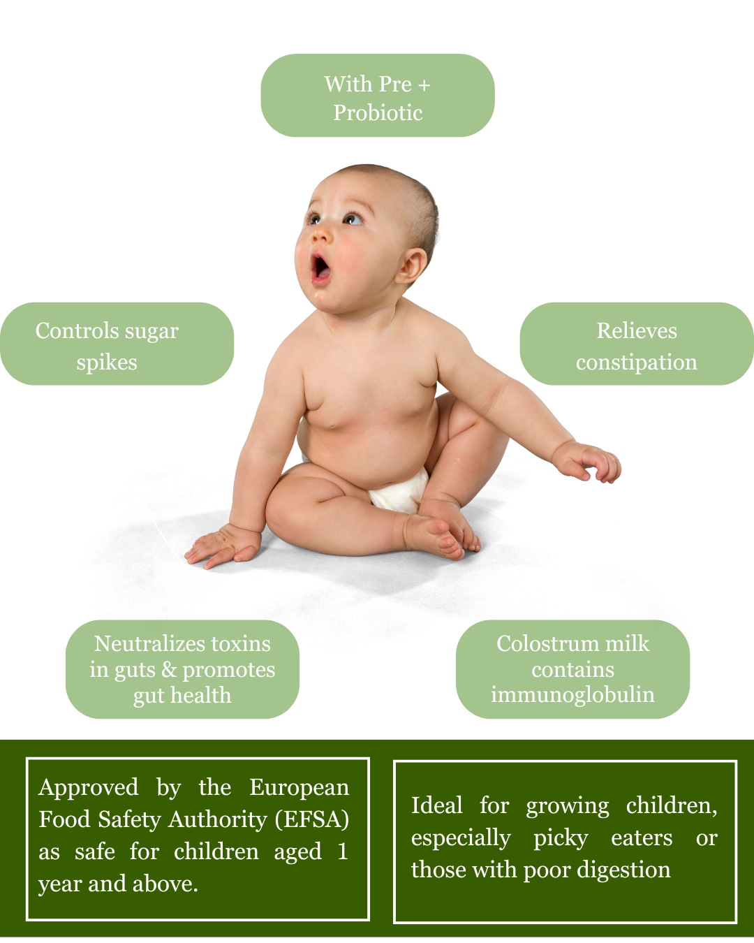 Vitaux Fiber benefits