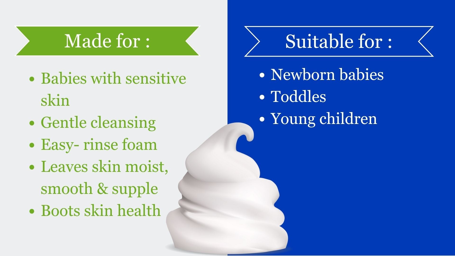 babydoc_foam_bath_benefits_and_suitable_for_babies