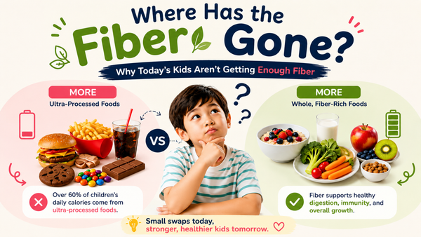 Where Has the Fiber Gone?