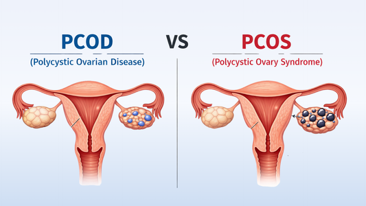 PCOD vs PCOS ~ PICOSITO