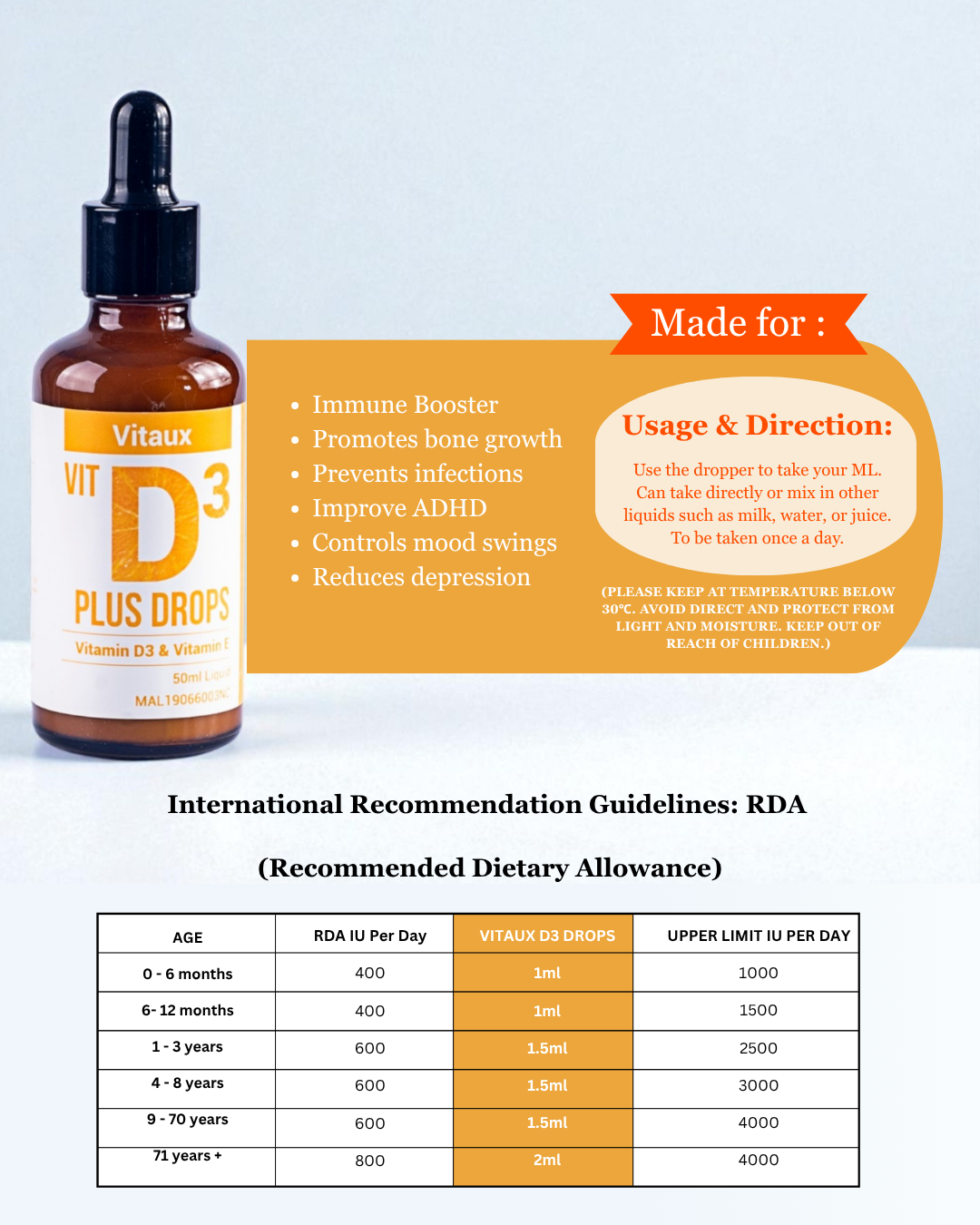 BabyDoc Vitaux Vit D3 Plus drops Daily Defense Pack